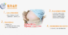 输卵管上举对于生殖健康有什么影响