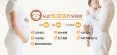 经常做这些事，可能致卵巢早衰