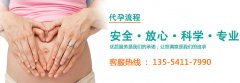 子宫腺肌症患者都会发生不孕吗