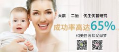 广州代妈卵巢有问题怎么办
